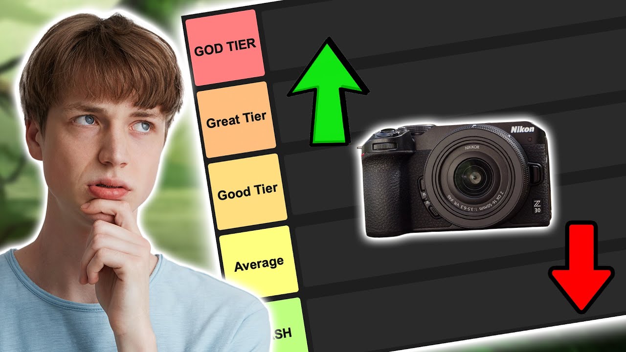 BEST Vlogging Camera 2025 Tier List - Here's What I'd GET!
