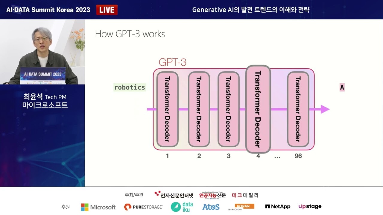 [AI DATA] 마이크로소프트_최윤석_Tech PM