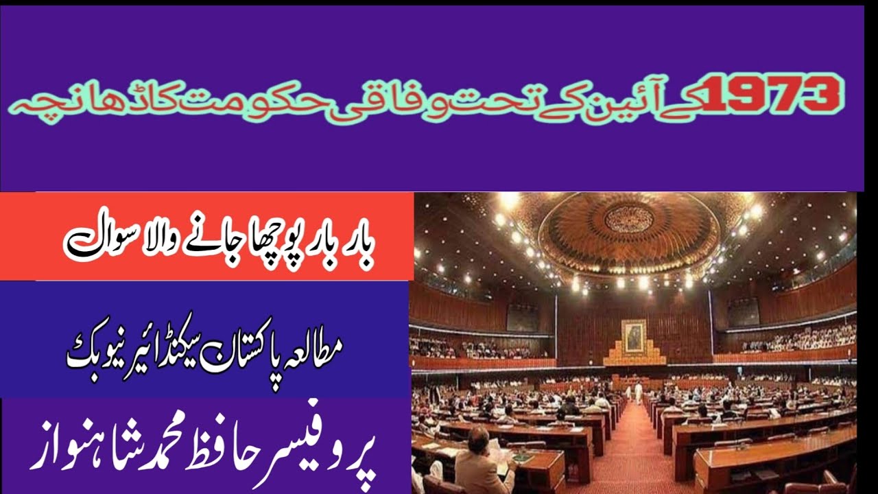 Pak-Studies 2nd Year Chapter#2 || Federal Structure under the of Constitution 1973 || H.M Shahnawaz 