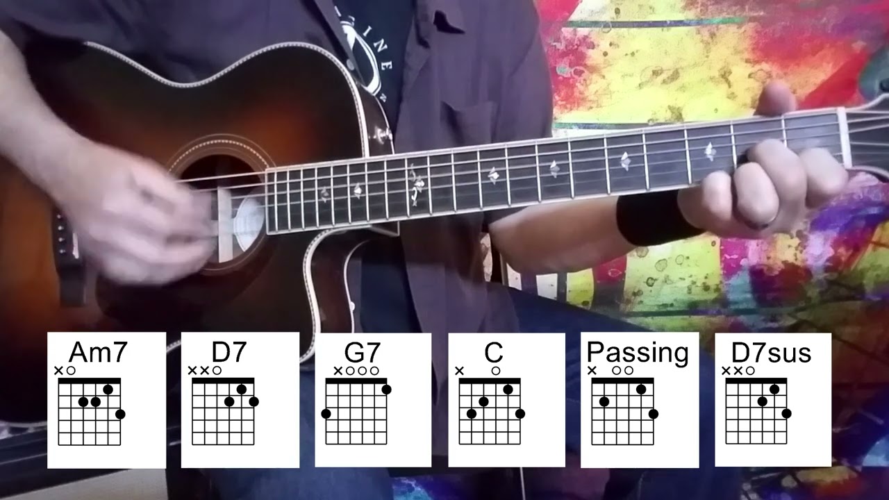 ROCKY RACCOON GUITAR LESSON - How To Play Rocky Raccoon By The Beatles
