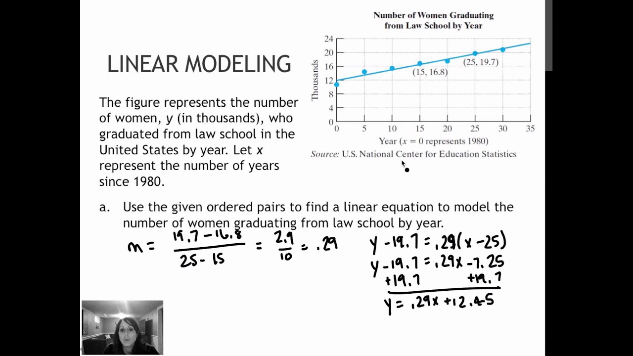 36.2 Writing, Interpreting and Using a Linear Model - Part 2 (2.4)