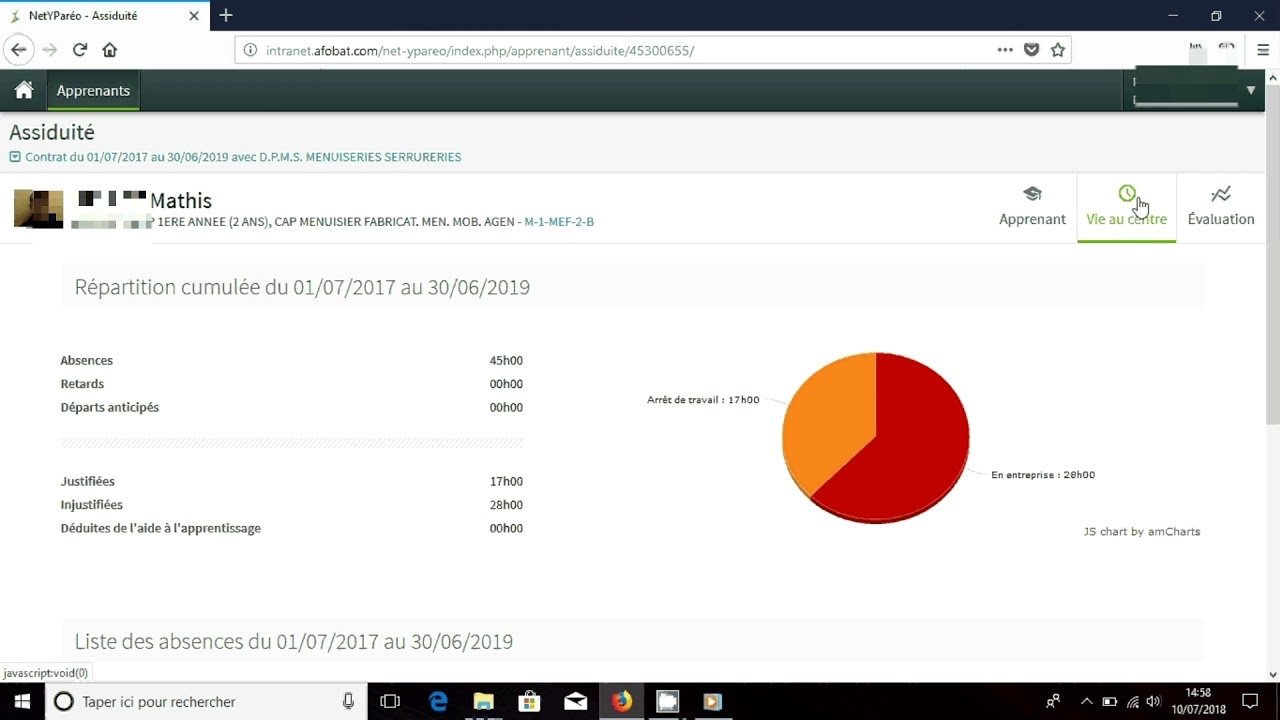 Tutoriel d'utilisation du portail YParéo pour le CFA de Marly