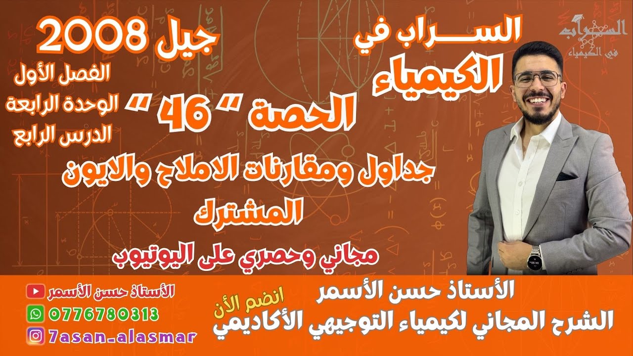 الحصة 46 