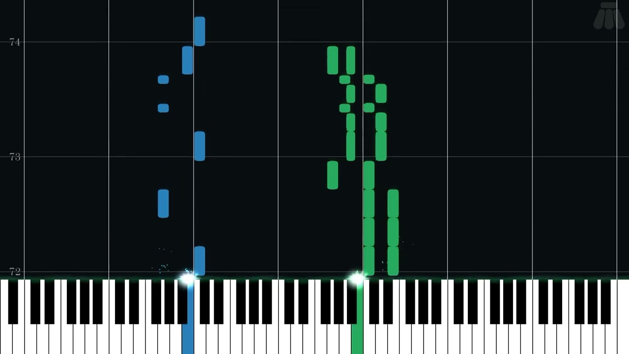 Jungle Japes 2 - Donkey Kong 64 - Easy Piano Tutorial