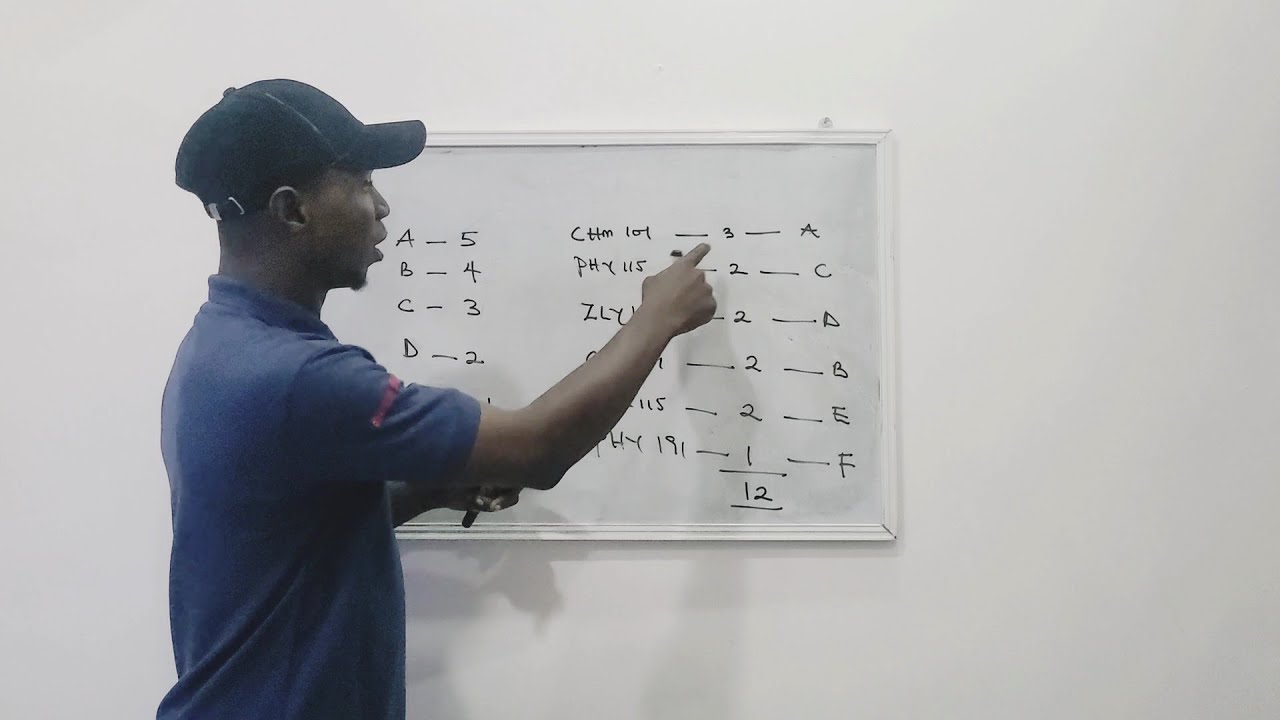 How to calculate CGPA for Unilorin