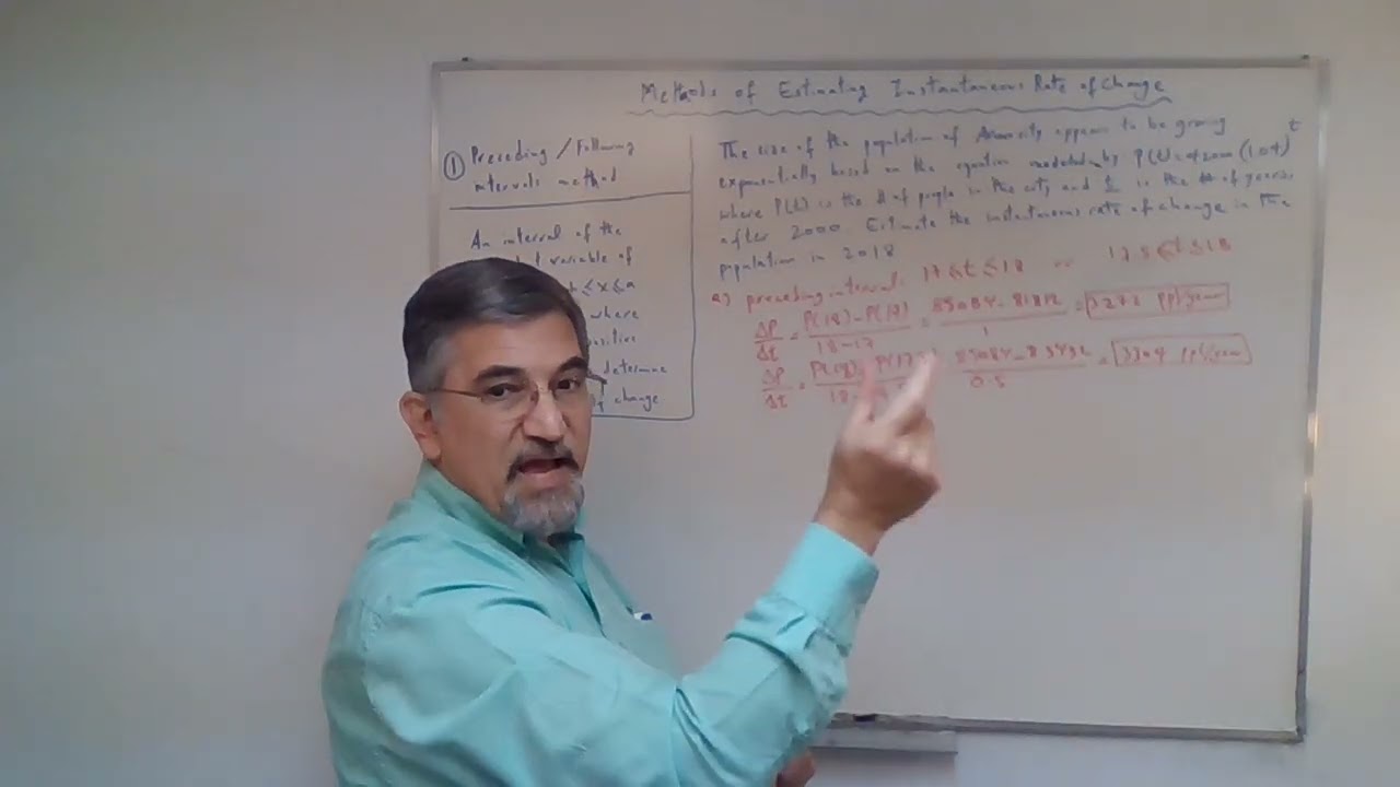Chapter 2 - Rates of Change - Estimation Method of IROC: Section 2A | MHF4U1 - Advanced Functions