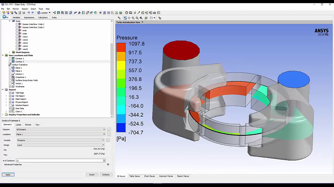 Creating Polylines, Using Chart Viewer, and Exporting Data (Vane Pump Example)