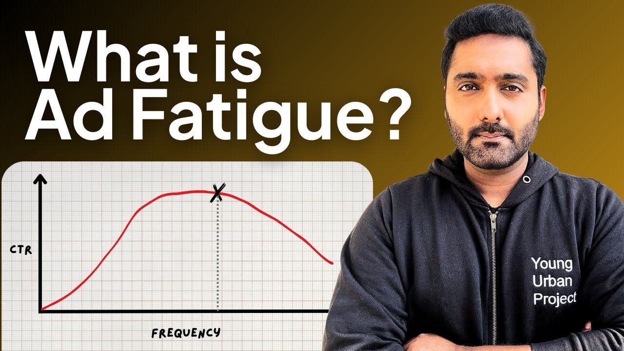 Ad Fatigue in Meta Ads - How to Fix Falling CTR & Rising Costs