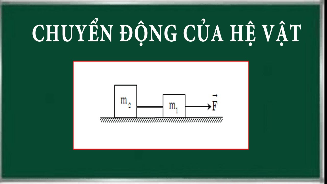 Vật lí 10 || Phương pháp giải bài toán chuyển động của hệ vật || Chương trình SGK mới