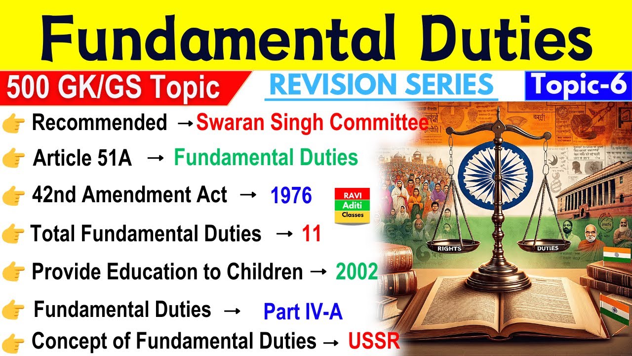 Fundamental Duties | Indian Polity | Fundamental Duties important questions | Polity GK