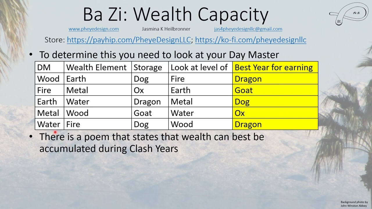Bazi & Wealth 3: Wealth Storage and Stars