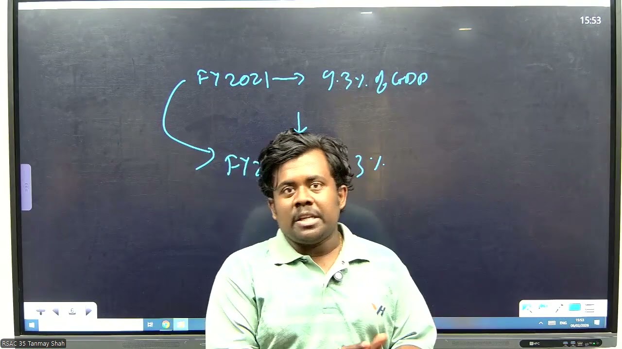 Breaking down Budget 2026–27 in the simplest way. 🧠📊