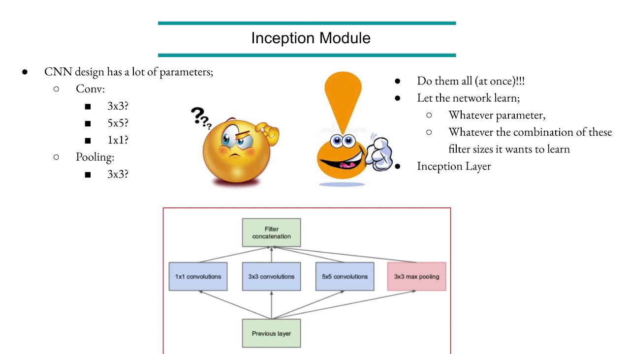 MLT CNN Architectures: GoogleNet - theory