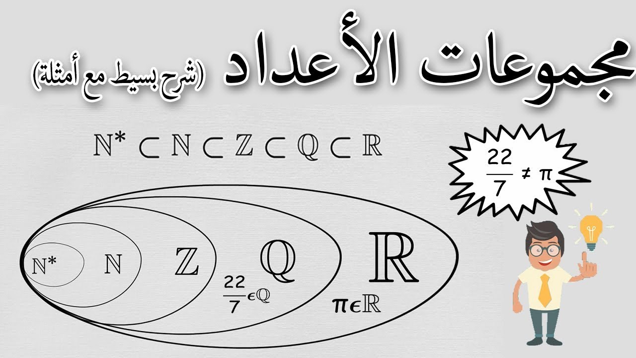 مجموعة الأعداد الحقيقية