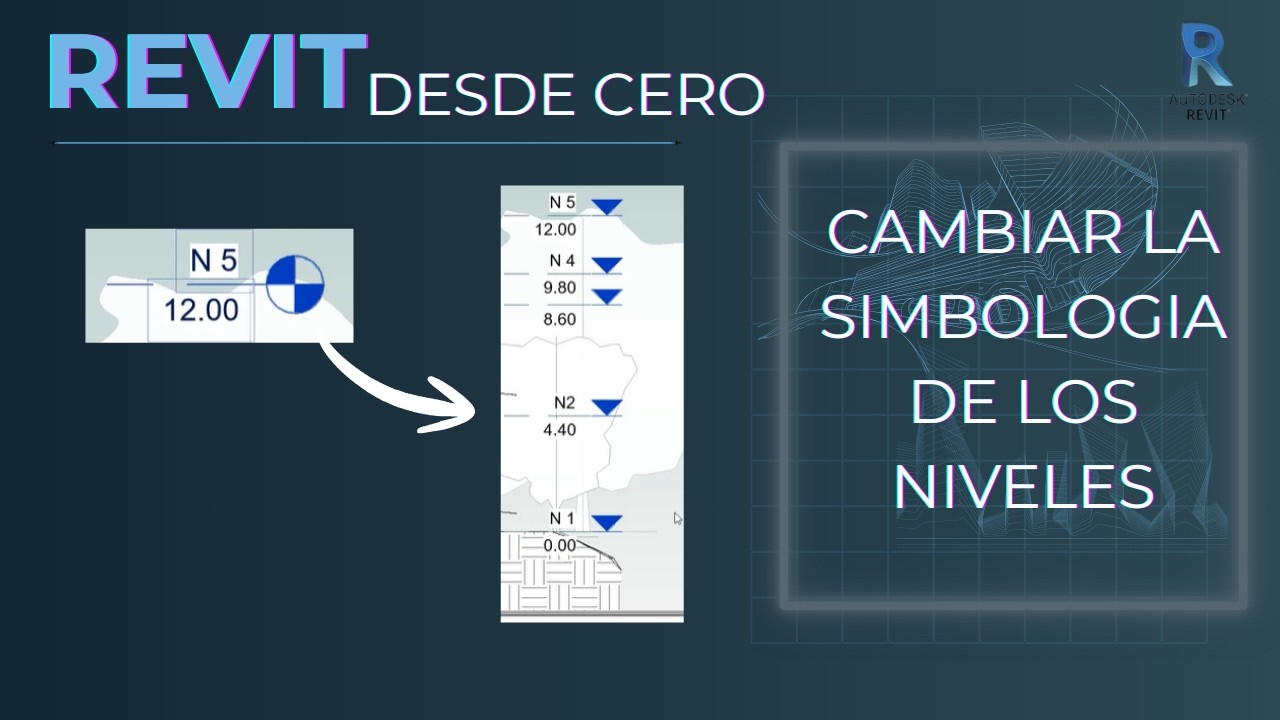 Cómo cambiar la simbología de Niveles en Revit | Editar cabeza de nivel (Level Head)
