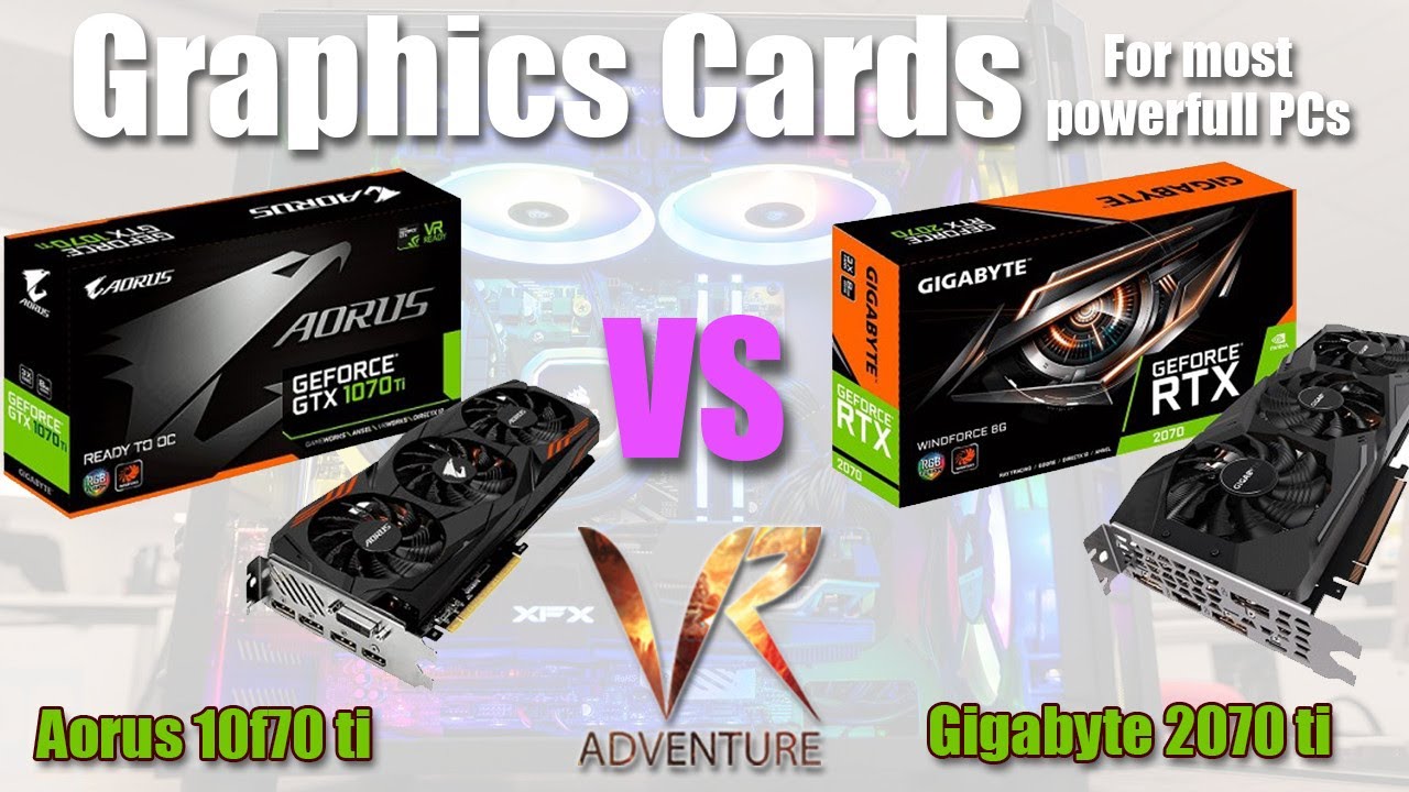 Graphics Card 1070 ti Aorus VS 2070 ti Gigabyte || AR/VR/MR Lab & XR Lab at University of Rajshahi