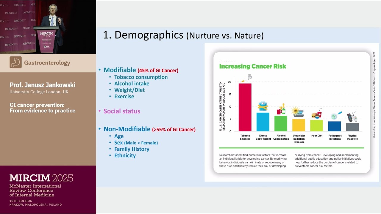 GI cancer prevention: From evidence to practice
