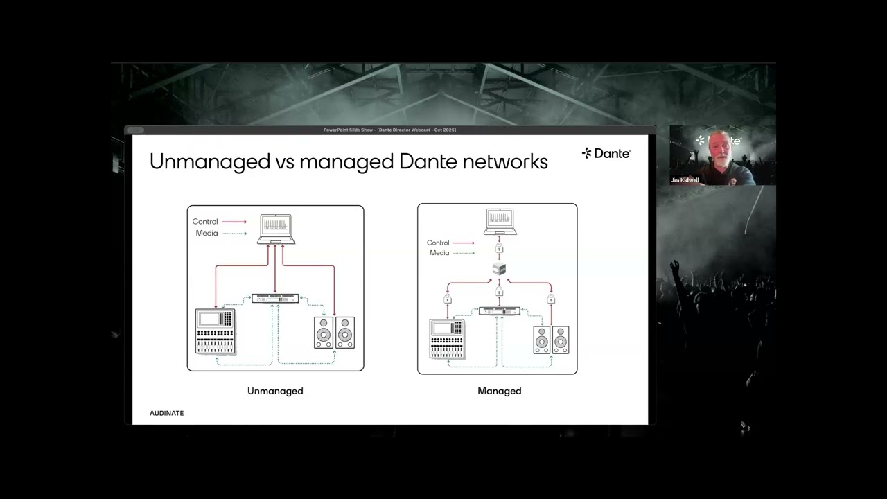 Dante Director Technical Webinar