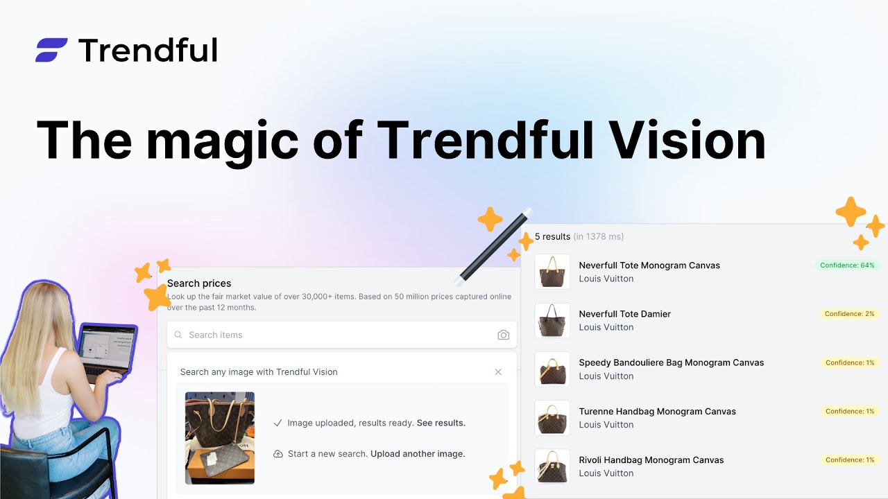 The Magic of Trendful Vision