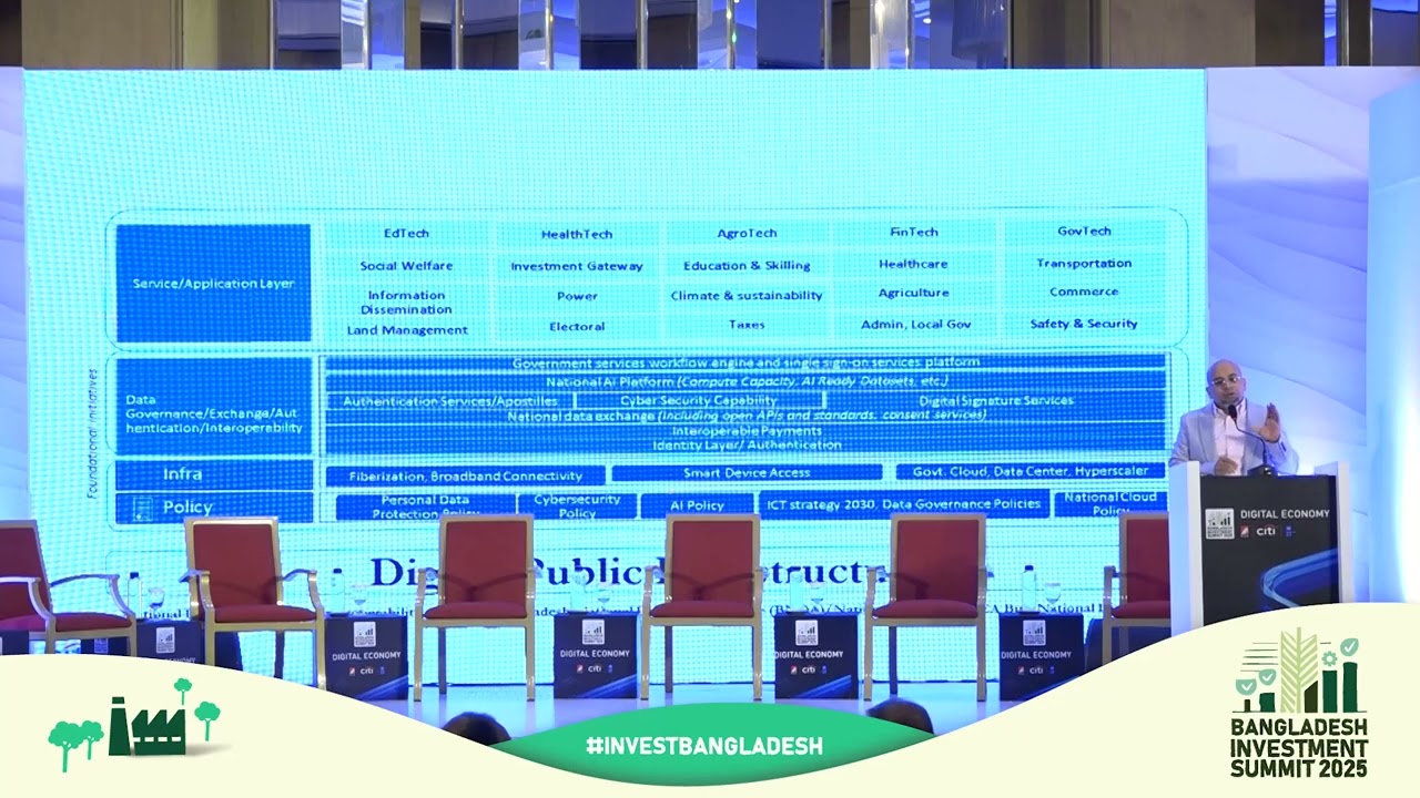 Faiz Ahmad Taiyeb | Digital Economy Session | Bangladesh Investment Summit 2025