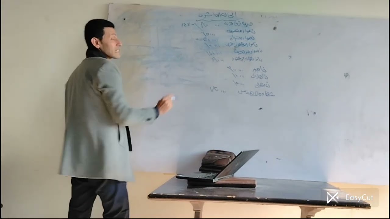 مراجعة بنك الأسئلة للمستوى الثاني محاسبة تكاليف