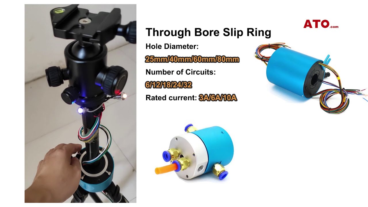 Slip ring connector for rotating electrical connection