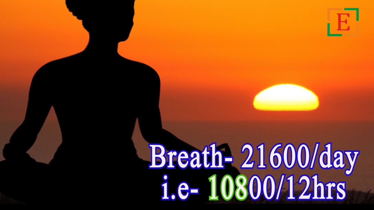 What is the mystery behind the number 108 ?