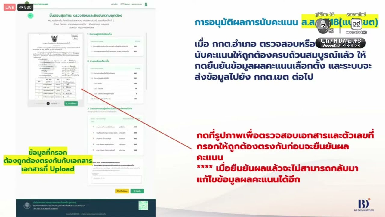 🔴 Live : กกต. ชี้แจงกรณี “บาร์โคด” บนบัตรเลือกตั้ง | Ch7HD News