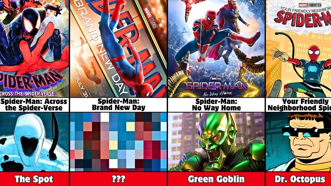Every Spider-Man Villain Ever