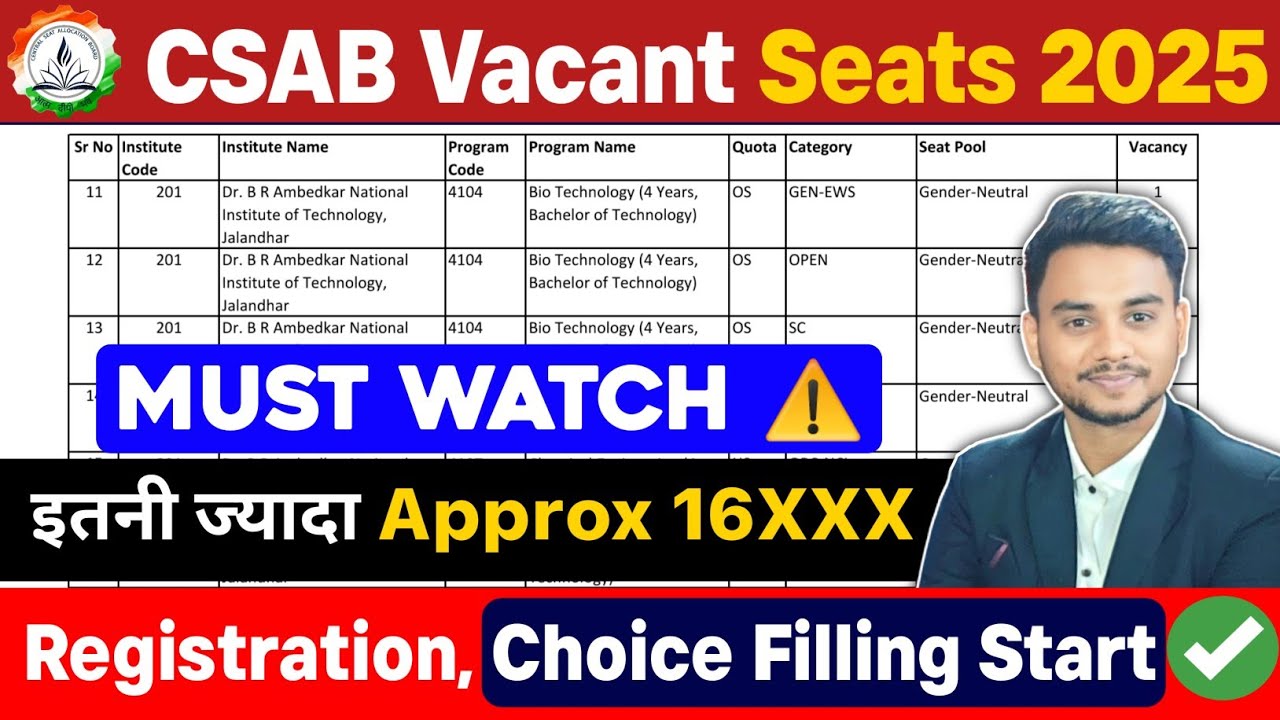 CSAB Vacant Seats 2025 | CSAB Counselling 2025 | Process | Registration | CSAB Seat Matrix 2025