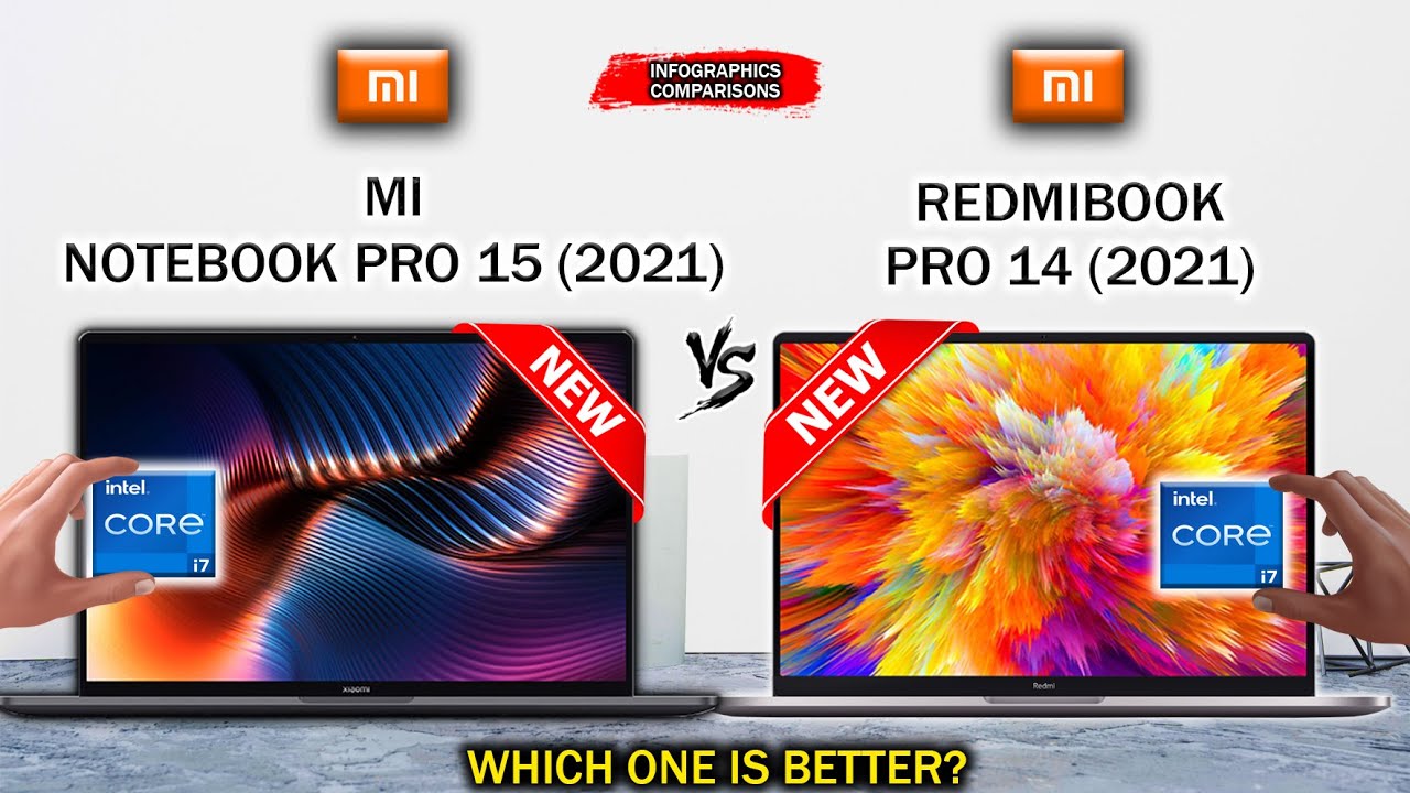 Mi Notebook Pro 15 (2021) VS Redmibook Pro 14 (2021) | Any difference?