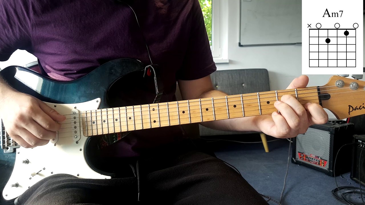 Vara promisa. La piept. Perfect fara tine - Tutorial Chitara