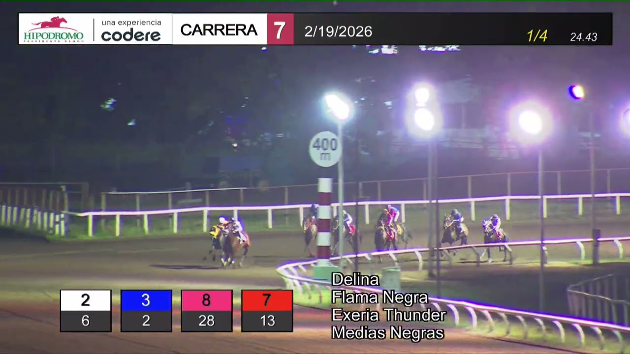7MA CARRERA JUEVES 19 DE FEBRERO 2026 HPR