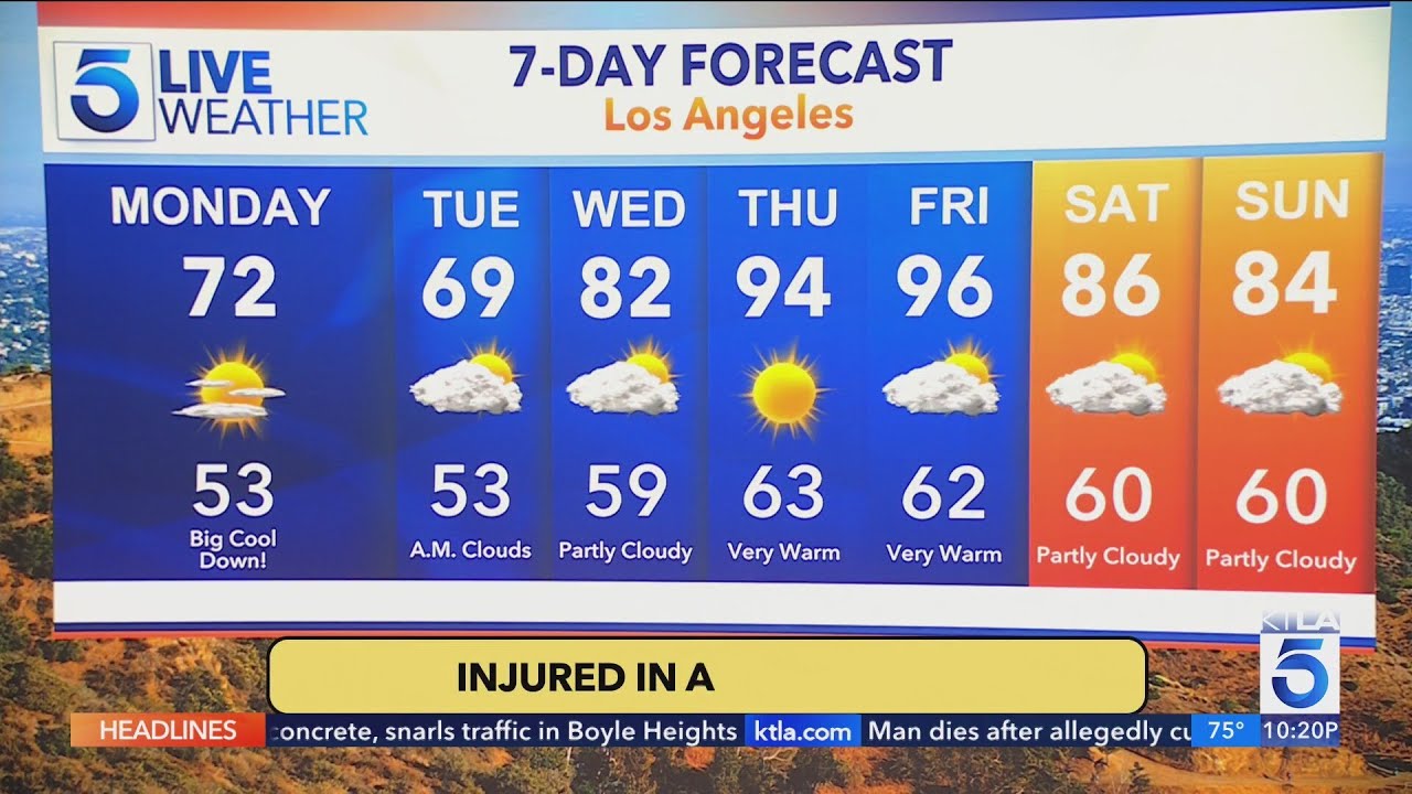KTLA 5 News 10 p.m. Weather Forecast - Sunday, March 8, 2026