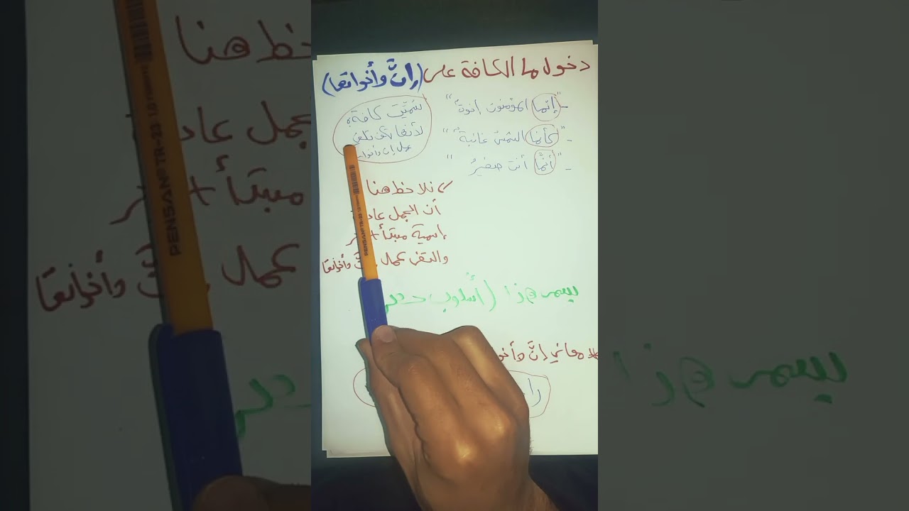 الوحدة الثالثة الصف التاسع: إن وأخواتها.
