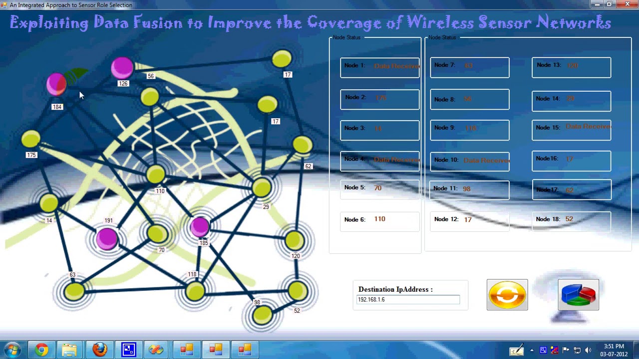 Exploiting Data Fusion To Improve the Coverage of Wireless Sensor Networks in Dotnet