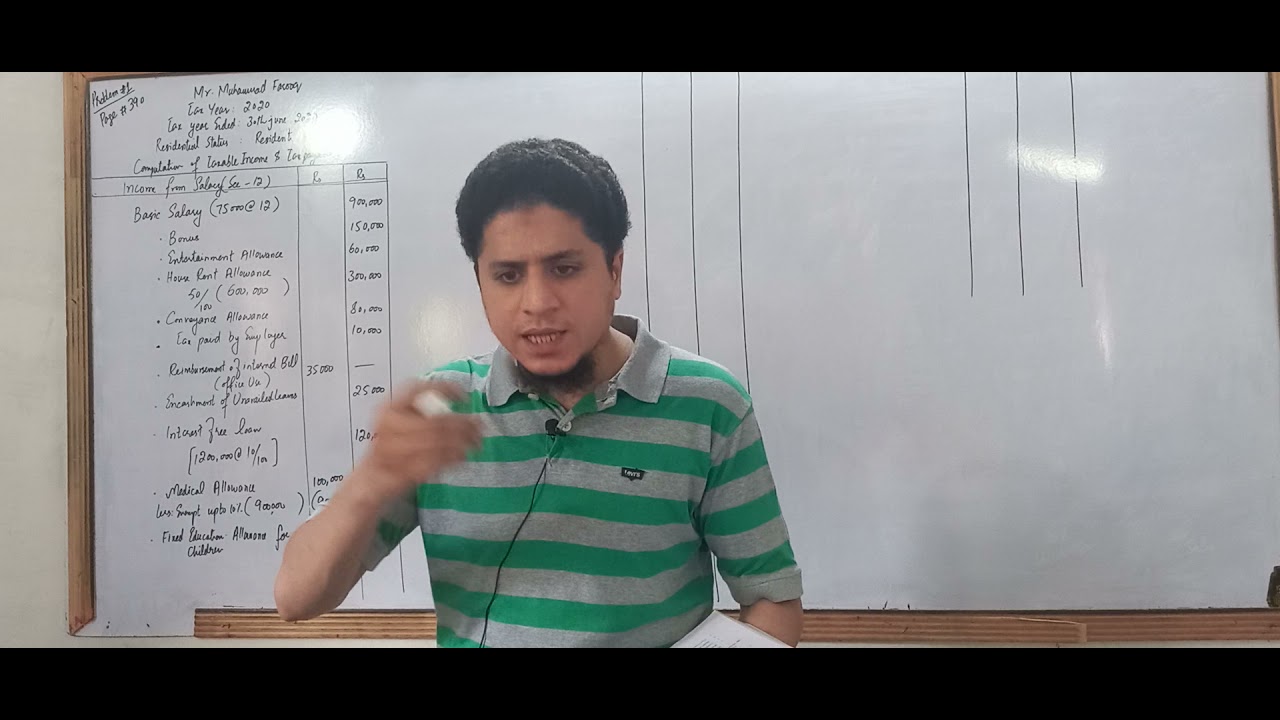Problem#1| Income tax Numericals| 2020-2021|Computation of Taxable Income and Taxpayable |