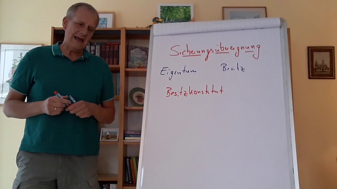 Sicherungsübereignung leicht verständlich erklärt, Fachbegriffe Besitz, Eigentum und Besitzkonstitut