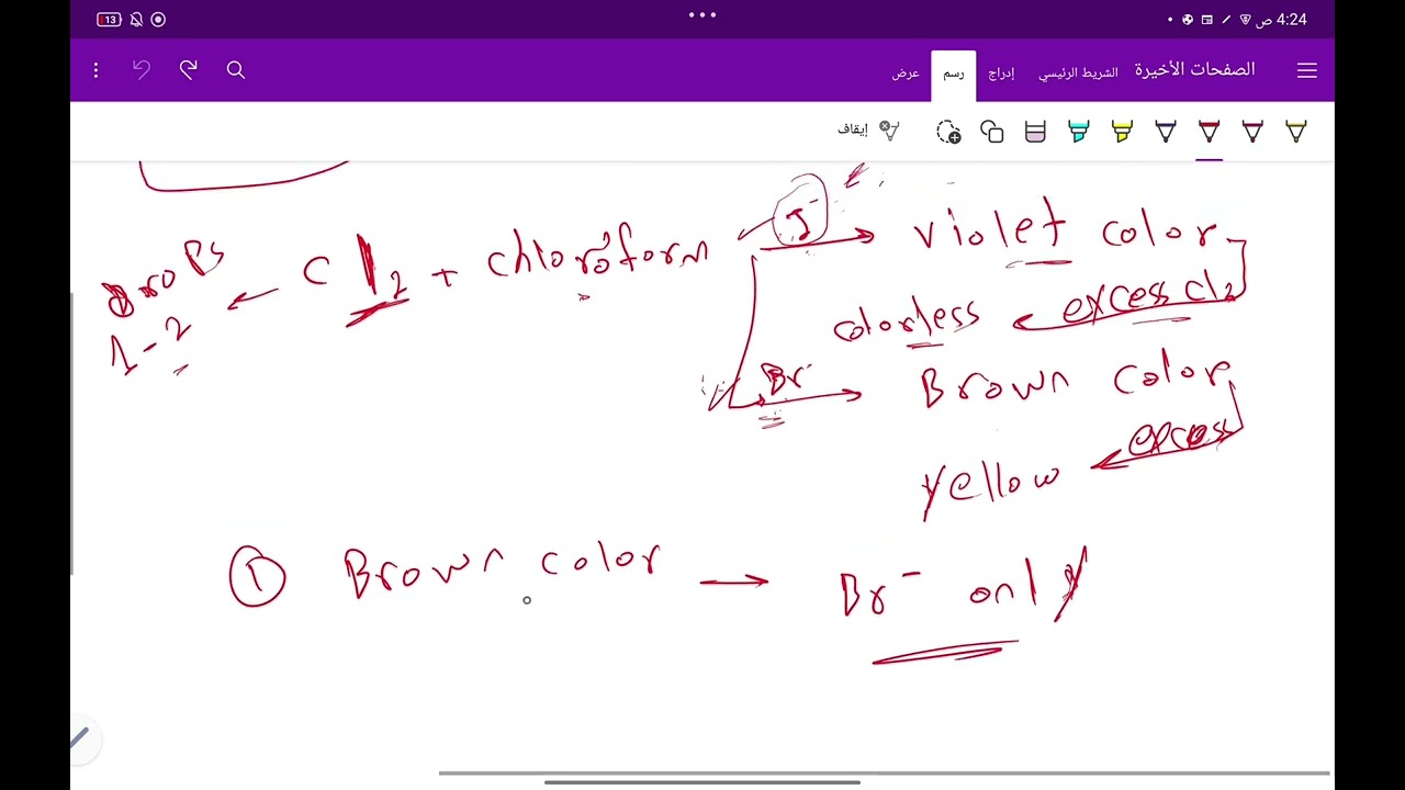 IMP QS For Analytical Chemistry 1 Exam