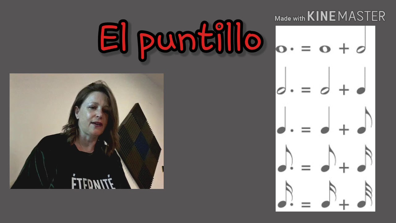 Figuras Musicales y Puntillo
