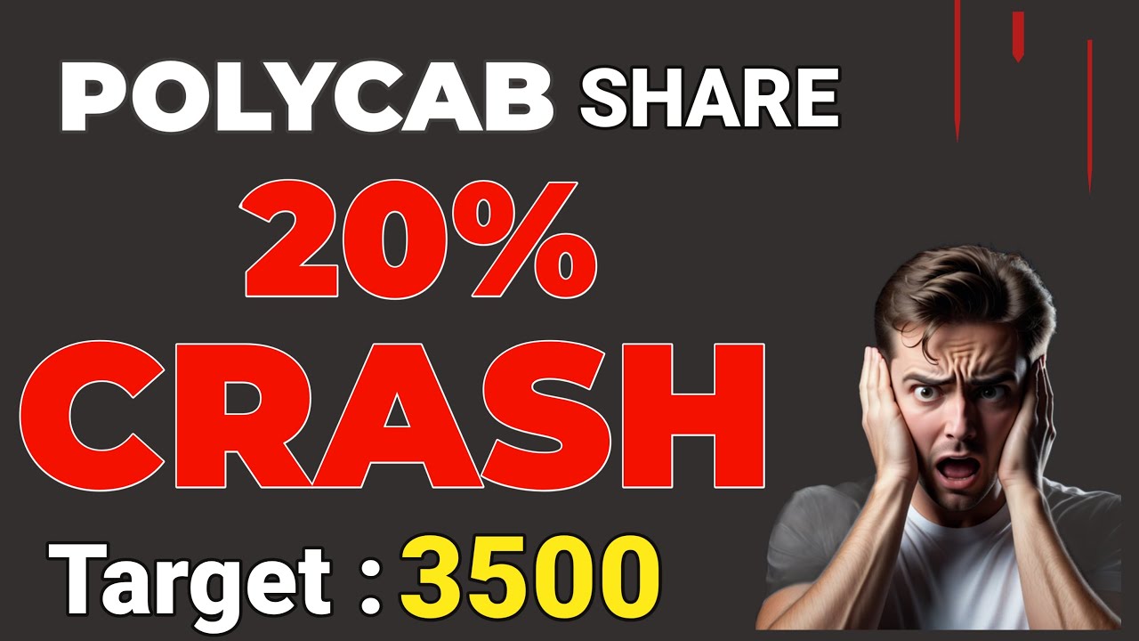 Why Polycab Share Crashed 20% 😭 | Polycab India share latest news | Polycab India crash