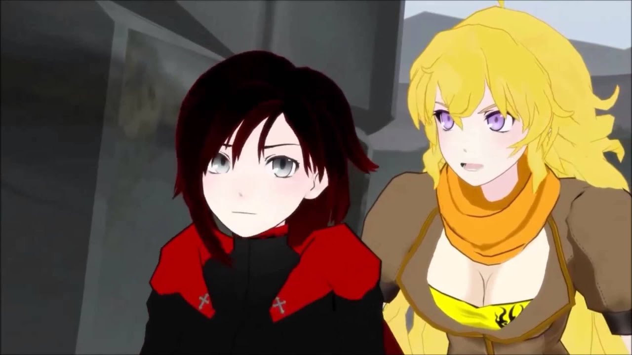 RWBY AMV 