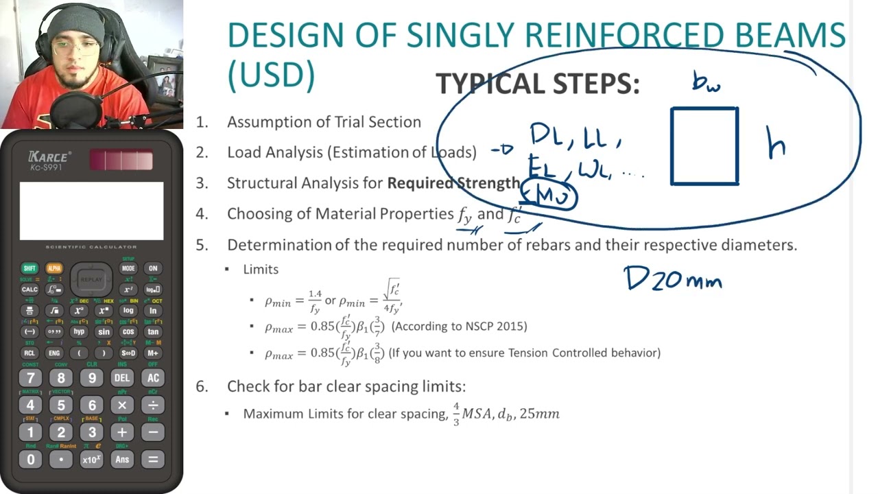 SRB Design Part 1: Singly Reinforced Beam Design Principles and Approach