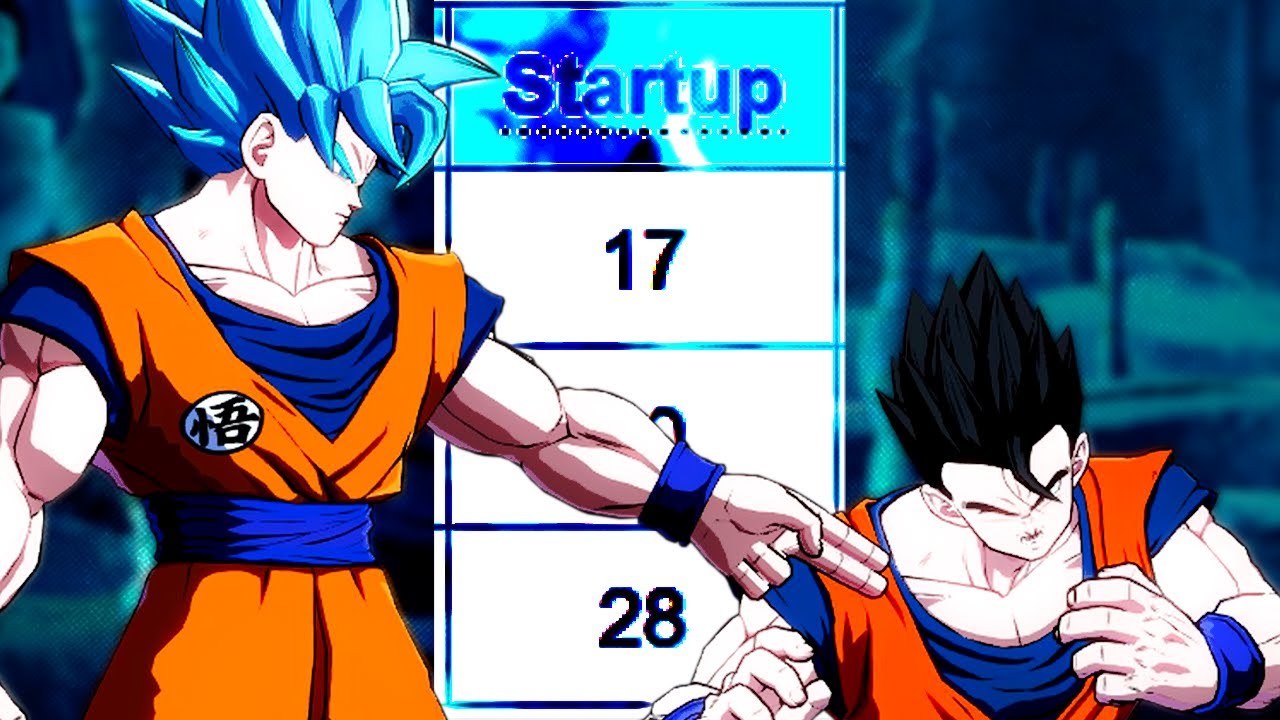 You CAN'T react! (in Dragon Ball FighterZ)