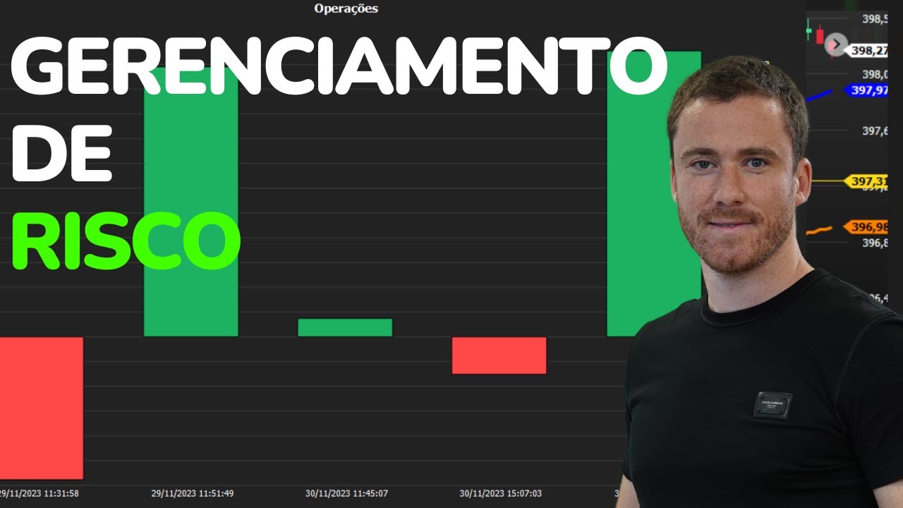 Gerenciamento de Risco no Mercado Financeiro de Forma Profissional ( DICAS)