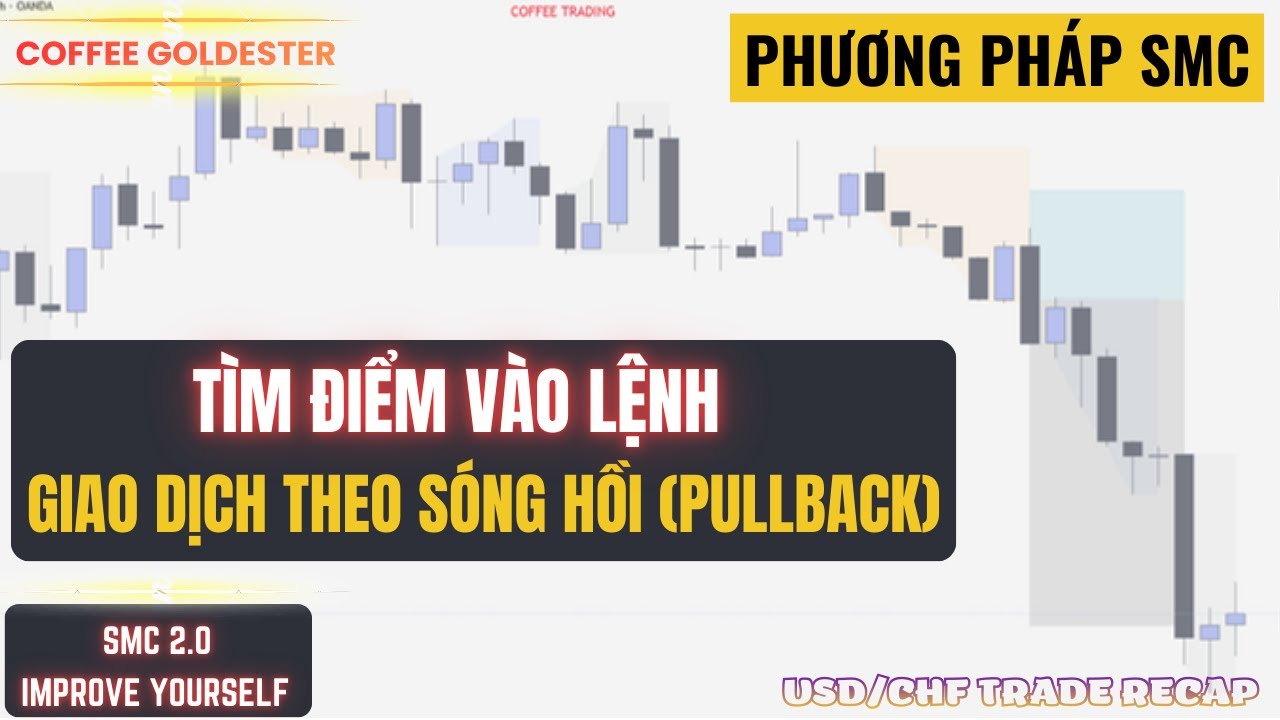 C&aacute;ch M&igrave;nh T&igrave;m Kiếm Cơ Hội Để V&agrave;o Lệnh Theo S&oacute;ng Hồi (PULLBACK) l SMC TRADING