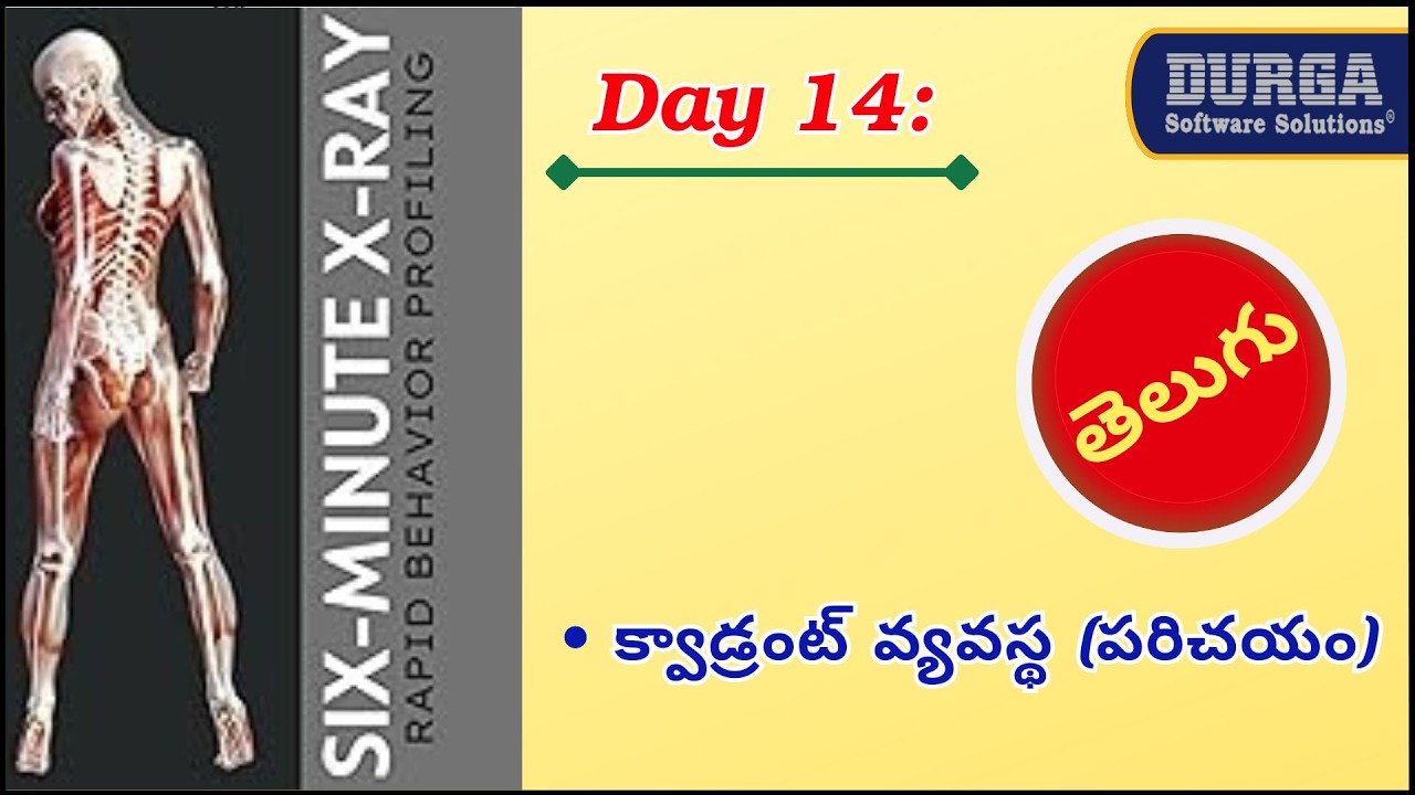 CHAPTER 14 – క్వాడ్రంట్ వ్యవస్థ పరిచయం