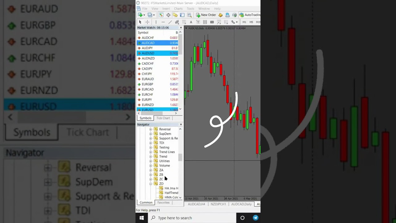 How to manually add custom indicators and templates onto MT4 3