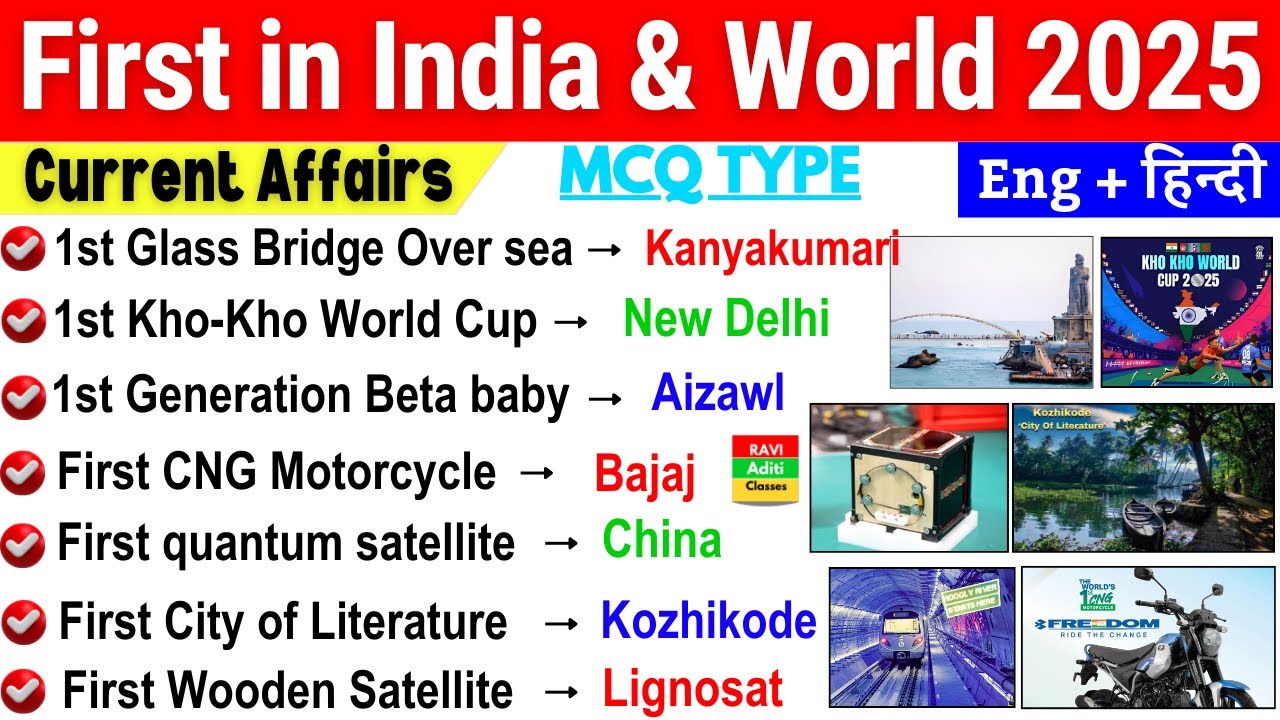 First In India 2025 Current Affairs | First in India and World 2025 | Current Affairs 2025