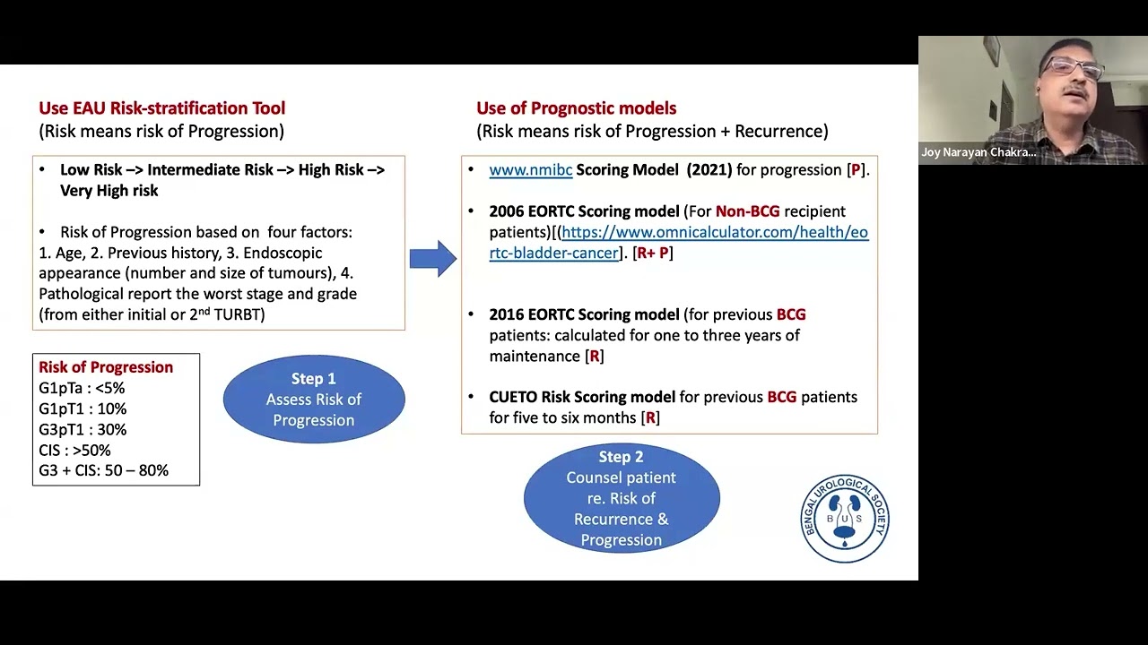 UROCONNECT 2026 Topic: NMIBC: Case Based Discussion Diagnostic Approach and Staging